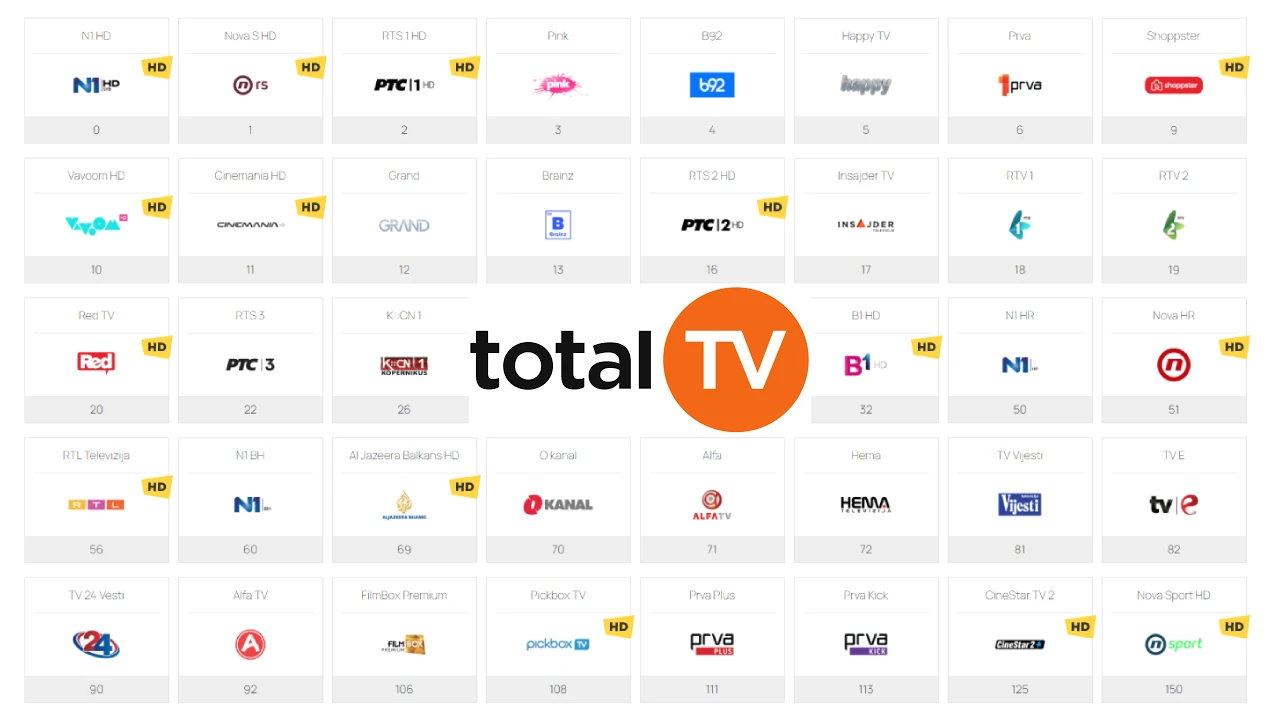 total tv kanali